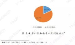 以太坊钱包输入错误的紧急修复指南