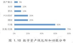 如何通过波宝钱包购买TRX币：详细指南