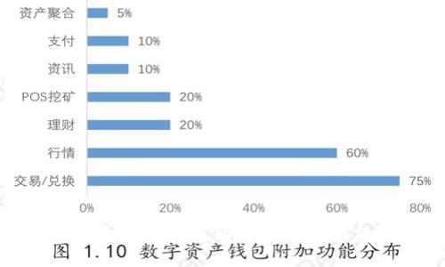 如何通过波宝钱包购买TRX币：详细指南