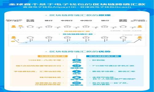 最早比特币钱包的演变与发展