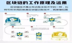 tpWallet以太坊空投解析：如何参与及最佳实践