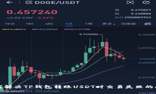 如何解决TP钱包转账USDT时交易失败的问题