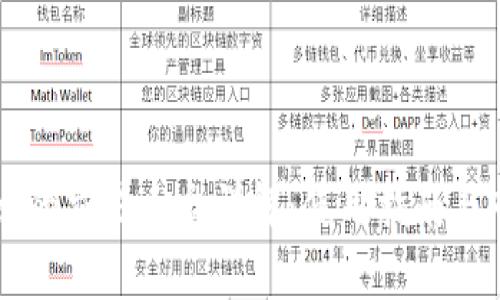 tpWallet的交易大盘详解：使用指南与市场分析