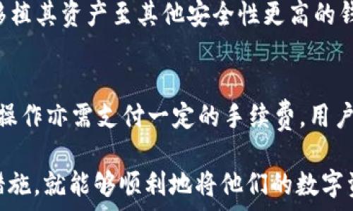   
如何通过tpWallet将加密货币转化为现金？

tpWallet, 卖币, 加密货币, 交易所, 提现/guanjianci

随着区块链和加密货币的持续流行，越来越多的人开始使用数字钱包来管理和交易他们的虚拟资产。tpWallet作为一种便捷的数字资产管理工具，支持用户将加密货币转化为法定货币或其他数字货币。然而，许多用户在使用tpWallet时可能会遇到如何将其持有的币卖出的问题。在这篇文章中，我们将详细探讨tpWallet的功能，以及如何通过该平台顺利地将加密货币卖出。

什么是tpWallet？
tpWallet是一款支持多种加密货币的钱包应用，旨在为用户提供安全、便捷的数字资产管理体验。与传统钱包不同，tpWallet不仅支持存储和管理自己的资产，还提供了与多个交易所的联动功能，使用户能够方便地进行加密货币的买卖和交易。tpWallet在用户界面友好性和安全性方面表现突出，得到了很多用户的青睐。

tpWallet的基本操作步骤
使用tpWallet的首步就是下载并安装该应用。用户可以在相应的应用商店中找到tpWallet。如果在手机上安装完成后，可按以下步骤进行基本操作：
ol
  li创建钱包：按照提示设置安全密码并备份恢复助记词。/li
  li充值资金：通过扫描二维码或输入地址将加密货币存入钱包。/li
  li了解市场行情：在钱包界面可查看当前加密货币的实时行情。/li
/ol
这些操作都为随后的币赋售做好了一定的基础。

如何在tpWallet上卖出加密货币？
卖出加密货币的步骤可以分为以下几个阶段：

h41. 选择要卖出的币种/h4
在tpWallet的主页，用户可以看到自己账户中持有的币种。在这些币种中，选择你希望卖出的对象。确定数量及想要交易的时间是成功交易的关键。

h42. 连接交易所账户/h4
tpWallet能够与多个主流交易所相连接，如Binance、Huobi等。用户需提前在这些交易所创建账户并完成实名认证。将tpWallet与交易所账户绑定后，用户可以通过该钱包轻松进行交易。

h43. 下单交易/h4
在与交易所连接后，用户可在tpWallet中查看当前市场价格，并根据自己的需求选择合适的卖出价位。在确认价格和数量后，点击“卖出”按钮即可完成订单操作。

h44. 提现到银行账户/h4
完成交易后，用户可以将交易所得提取到自己的银行账户。在tpWallet中找到提现功能，输入需要提取的金额、收款账户信息等，然后提交请求。这一过程一般都会有一定的处理时间，用户需耐心等待。

可能遇到的问题及解决方案
在使用tpWallet的过程中，用户可能会碰到若干问题。以下是一些可能出现的问题及其解决方案：

1. 为什么我无法将币卖出？
出现这一问题的原因可能有多种，例如市场波动导致币的流动性不足、未完成实名认证、或是因数字钱包的安全设置而受限。
第一，建议用户检查市场行情，确保该币种拥有足够的流动性；第二，务必确保自身交易所的账户是通过实名认证的；第三，详细检查钱包的安全设定，确认是否需要先进行某些操作才能完成交易，比如解锁某些功能或降低安全等级。

2. 提现时遇到的问题怎么办？
提现失败的原因可能是多方面的，包括但不限于收款信息填写错误、网络交易拥堵等等。首先，用户应该确保抵达交易所的资产是正确的，检查是否有提现额度的限制，例如每日或每次提现的最多额度。
另外，一定要检查输入的银行账户信息，确保无误。同时，有时由于网络环境的不稳定，也可能导致提现失败，尝试在更稳定的环境下重新发起提现请求。

3. 如何避免交易诈骗问题？
在数字资产交易中，诈骗是一个较为严重且日益猖獗的问题。这里有几个防止诈骗的建议：确保只在官方的交易所进行交易，避免通过社交媒体或第三方应用进行私人交易；定期更新自己的钱包和交易所的安全设置，尽量开启二次验证以提高账户安全性；同时，关注tpWallet的官方公告和社区，获取实时的安全信息。

4. 为什么我的交易出现延迟？
交易延迟可能由多个因素引起。首先，用户可以检查网络状况，确保互联网良好连接性；其次，交易所内部的处理时间也可能影响到账时间；最后在市场繁忙时期，如加密市场剧烈震荡时可能导致整体延迟。因此，建议用户在选择交易时间时尽量避开高峰期。

5. 如何安全地管理我的tpWallet账户？
为确保你的tpWallet账户安全，登出后及时清除浏览器的记录；同时保持个人密码的复杂性，定期更换密码和助记词；如条件允许，启用多因素身份验证。同时，用户也可以移植其资产至其他安全性更高的钱包，比如冷钱包里，离链存储方式会更安全。

6. 使用tpWallet是否产生手续费？
使用tpWallet进行交易通常会有手续费产生，具体费用取决于交易所在制定的比率上，通常城市都能在官网查询到最新的交易费率。此外，使用tpWallet进行转账、提现等操作亦需支付一定的手续费。用户应当提前了解这些费用，以便做出更为合理的交易决策。

综上所述，tpWallet提供了一个用户友好的平台来管理和交易加密货币。尽管交易过程中可能会遇到一些挑战，但只要用户遵循正确的步骤，保持警惕并采取必要的安全措施，就能够顺利地将他们的数字资产转化为现金。希望本篇文章能够为广大tpWallet用户提供帮助和指引。