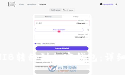 如何将SHIB转移到加密钱包：详细步骤指南