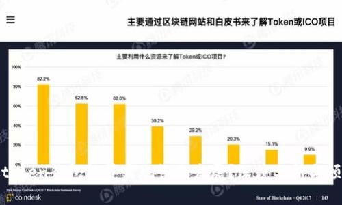 微token钱包能否实现长期发展？深度分析与预测