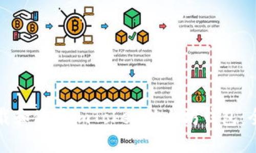 如何下载和使用imToken以太坊钱包：全面指南