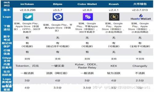 USDT的ERC20钱包地址指南：如何获取和管理你的USDT资产