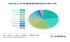 如何将比特币安全转入以太坊钱包：完整指南