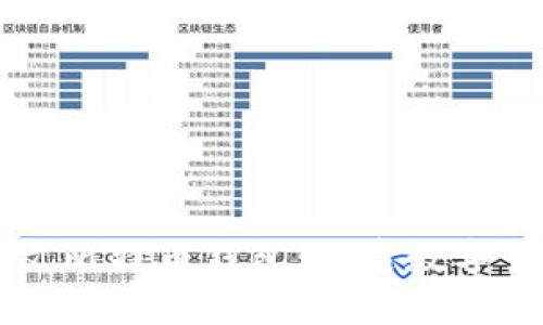 第一个中文比特币钱包：开启数字货币新篇章