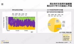 比特币钱包文件哈希解析：安全性与使用指南