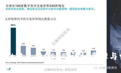 如何在tpWallet中兑换USDT：详细步骤与常见问题解答