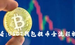 新手必看：USDT钱包提币全流程视频教程