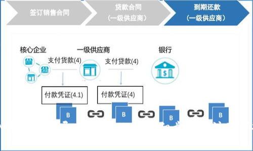 IM钱包如何导入TPWallet：详细步骤与注意事项