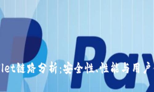 深入探讨tpWallet链路分析：安全性、性能与用户体验的全面解读