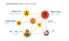 选择最佳比特币手机钱包的指南与推荐