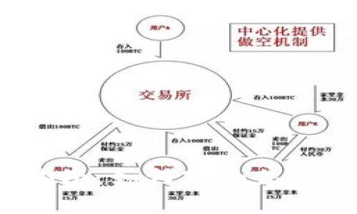 Reva钱包USDT兑换指南：如何安全高效地进行数字资产兑换
