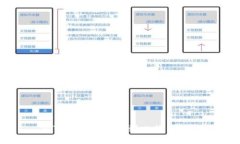  你可以在哪里找到比特币钱包？
