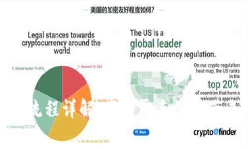 tpWallet提现流程详解：享受零手续费带来的便捷体验