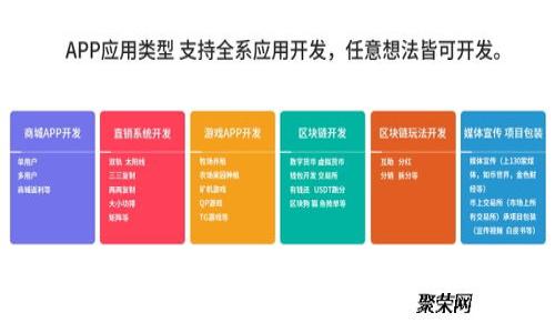 如何激活USDT钱包：详细指南与常见问题解答