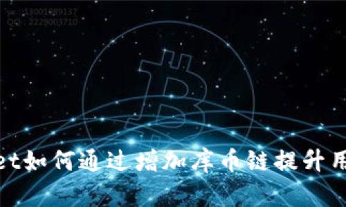 tpWallet如何通过增加库币链提升用户体验