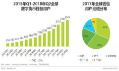 USDT钱包被冻结会被划走吗？揭秘冻结后资金处理