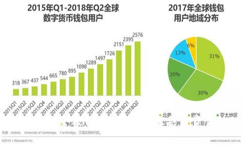 USDT钱包被冻结会被划走吗？揭秘冻结后资金处理的真相