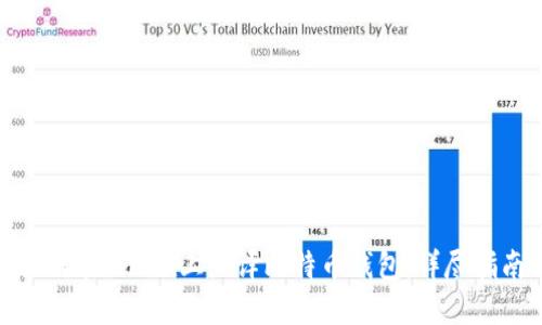 如何在Linux上编译比特币钱包：详尽指南