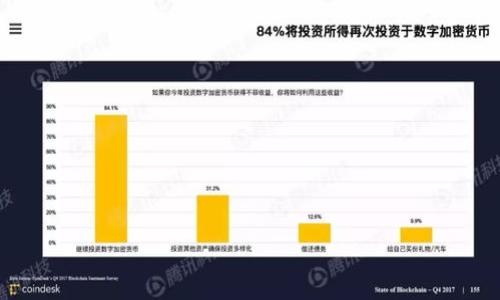   如何在tpWallet上质押SOL币？详细指南与步骤 / 

 guanjianci tpWallet, 质押, SOL币, 加密货币, 区块链 /guanjianci 

在当今的区块链世界中，质押（Staking）已成为一种获得被动收入的热门方式。尤其是在以SOL（Solana的原生代币）为基础的区块链网络，由于其高效能和低手续费，质押SOL币正在掌握越来越多的投资者的心。tpWallet作为一种多链钱包，支持用户方便地管理和质押他们的SOL币。但对于许多新手用户来说，如何在tpWallet上质押SOL币可能会显得困惑。在这篇文章中，我们将详细介绍如何在tpWallet上质押SOL币，并且回答一些常见问题，以帮助您更好地理解这一过程。

一、tpWallet简介
tpWallet是一款支持多种区块链的数字资产钱包，用户可以通过此钱包储存、管理和交易多种加密货币。tpWallet的设计理念是用户友好，不论您是加密货币的新手还是老手，都能轻松上手。此外，tpWallet还提供了质押功能，用户能通过质押SOL币获得一定的收益。质押的过程相对简单，用户只需要拥有一定数量的SOL币和一个tpWallet账户即可开始。

二、质押SOL币的基本概念
质押简单来说就是将你的数字货币锁定在区块链上，以此支持网络的运行和安全，同时获得一定的回报。在Solana网络中，质押者可以通过提供SOL币帮助验证交易，进而获取奖励。这种机制不仅促进了网络的安全，也使得质押者可以获得收益。质押的过程包括选择验证节点、输入质押数量等步骤。

三、在tpWallet中质押SOL币的步骤
下面是如何在tpWallet中质押SOL币的具体步骤：

ol
    listrong下载并安装tpWallet：/strong用户需要先在手机的应用商店下载并安装tpWallet，或者访问其官网进行在线下载。/li
    listrong创建或导入钱包：/strong如果您是新用户，需要创建一个新钱包，按照步骤设置密码并备份助记词。如果您已有钱包，则需要使用助记词导入钱包。/li
    listrong充值SOL币：/strong在tpWallet中，您需要确保您的钱包中有足够的SOL币。您可以通过其他交易所将SOL币转入tpWallet。/li
    listrong选择质押功能：/strong在主界面找到“质押”或“Staking”选项，点击进入。/li
    listrong选择验证节点：/strong在质押页面，您会看到多个验证节点，选择一个信誉好且收益率高的节点。/li
    listrong输入质押数量：/strong选择好节点后，在相应的输入框中输入您希望质押的SOL数量。/li
    listrong确认质押：/strong在确认页面检查您的质押信息，确保无误后点击“确认质押”。/li
    listrong等待收益：/strong完成质押后，您将开始获得SOL币奖励。/li
/ol

四、质押SOL币的收益
质押SOL币的收益主要来自于网络给质押者的奖励。根据Solana网络的设计，质押者将根据其质押的金额和时间获得一定比例的SOL币回报。每个参与质押的节点都有其独特的收益率（APR），通常在5%-10%或更高。收益的实际水平受节点运营状况、网络拥堵程度和其他多种因素的影响。
需要注意的是，质押是一个长期过程，通常建议用户至少质押几个月以便收回相应的收益。同时，选择信誉良好的验证节点以确保精确的收益计算和及时的奖励发放，因此在选择节点时要做足功课，读取其他用户的评价，选择最适合的节点进行质押。

五、相关问题解析

1. 在tpWallet上质押SOL币安全性如何？
tpWallet作为一种多链钱包，经过多次安全审计，旨在为用户提供一个安全可靠的交易环境。然而，用户在使用tpWallet质押SOL币时仍需关注以下几点以确保安全：
ol
    listrong钱包安全设置：/strong确保您已设置强密码，并妥善保管助记词。助记词一旦泄露，可能导致钱包被盗。/li
    listrong选择良好的网络环境：/strong使用公开网络（如公共Wi-Fi）时，请尽量避免进行大额的交易或质押操作。/li
    listrong确认节点的安全性：/strong在选择验证节点时，请查询节点的历史记录和用户评价。选择知名度高、良好口碑的验证节点。/li
    listrong定期更新钱包：/strong确保您的tpWallet软件是最新版本，以尽量避免未知的安全漏洞。/li
/ol
综上所述，只要用户遵循安全操作指南，tpWallet在质押SOL币时是相对安全的。

2. 质押SOL币是否会锁定我的资产？
在Solana网络中，质押SOL币会产生一定时间的锁定期，用户在锁定期间内无法轻易转移或交易这部分资产。一般而言，质押SOL币的锁定期为几天到几周不等。具体的锁定时间取决于您选择的节点和质押协议的不同。
如果您需要在质押后提前取回SOL币，您需要取消质押。在tpWallet中，用户可以通过质押页面进行操作，取消质押后，SOL币也会经过一个解锁过程后才能使用，通常需要1-2天。
在质押之前，请充分评估您的流动性需求，决定是将SOL币质押还是保持一定数量的流动资产。

3. 在tpWallet质押多长时间比较合适？
质押SOL币的时间长短对于收益有着直接影响。理论上，质押越久，获得的奖励就越多。对于新手用户，建议至少进行3个月的质押，以便收回质押造成的机会成本。
通常质押时长应与个人的投资策略相匹配。如果您想获得短期收益，可以考虑低于3个月的时间；但如果您追求较高的被动收益，考虑6个月或更长的时间将更具优势。
另外，用户还需定期跟踪所选验证节点的表现，以确保在质押期内保持最佳的投资回报。如果发现节点的收益下降或服务不稳定，可以换节点。

4. 技术支持是否充足？
tpWallet提供了一定的技术支持，以帮助用户解答使用过程中的疑问。用户可以通过其官方网站查找常见问题解答（FAQ）、视频教程和用户社区。若在使用过程中遇到较复杂的问题，用户也可以通过邮件或在线客服进行咨询。
在使用tpWallet进行SOL币质押的过程中，建议用户先阅读相关的教程，以提高自身对质押流程的理解。在使用质量好的技术支持过程中，确保能及时解决问题，避免因操作失误导致不必要的损失。

5. 如何评估质押收益的波动？
质押收益的波动主要由多种因素影响，包括：
1. 验证节点的表现：不同节点由于维护质量、网络负载等原因，收益波动较大。
2. 市场行情变化：如果市场整体向下走，SOL币的价格也会随之下跌，影响质押收益的价值。
3. 网络状态：Solana网络的拥堵及其性能影响质押奖励的发放速度，以及用户的资金流动性。

为了更好地评估收益波动，用户建议花一些时间研究市场和区块链技术的走势。这将有助于在质押时做出明智的决策，评估未来的潜在收益。

6. 是否有额外费用产生？
在tpWallet质押SOL币的过程中，由于操作和网络传输，可能会产生一定的交易费用。具体费用因网络状态、节点选择而异。用户在交易之前应该确认相关费用，确保不会影响 in staking 过程中所需的SOL数量。
值得注意的是，奖赏的产生也是有时间纪律的，如果用户在质押后未能按时收回，奖金可能会降到较低的水平。在选择质押之前，充分了解操作过程中的费用绝对是减少风险的重要环节。

通过以上阐述的信息，我们希望可以使您对在tpWallet质押SOL币的过程有更清晰的了解。同时解答了与此相关的一些常见问题。希望您在进行质押时能够获得理想的回报。