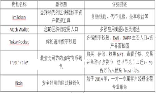 tpWallet充值ETH的详细指南
