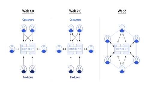 
如何将火币网的数字货币提取到tpWallet：详细流程与实用指南