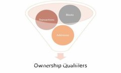 tpWallet交易失败的原因分析与解决方案