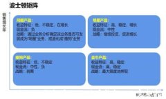 怎么使用IM钱包中的比特币钱包 - 完整指南