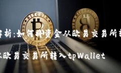 Title: 详细解析：如何将资金从欧易交易所转入