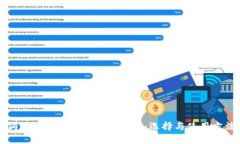 狗狗币专用钱包完全指南：选择与使用方法