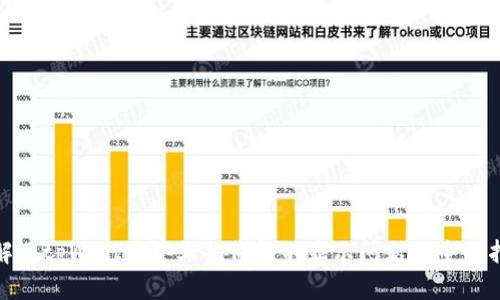 : 解决tpWallet中土狗价格不显示问题的全面指南