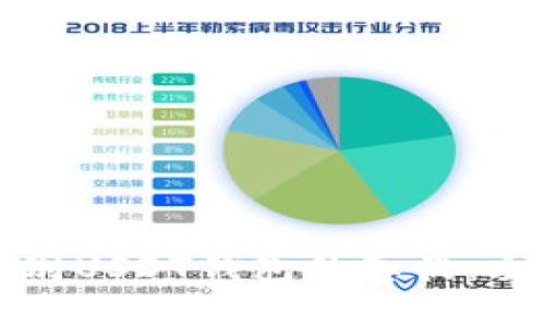 如何辨别USDT钱包的真伪：全面指南