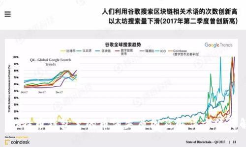 : 比特币钱包里的币消失原因及解决方法详解