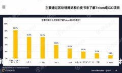 选择最佳Mobi比特币钱包：安全性、功能及使用指