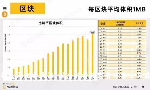 比特币钱包与比特大陆：深度解析数字货币安全与存储隐私