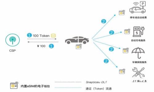 深入探讨tpWallet BSC测试网：功能、使用指南与最佳实践