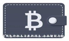 比特币钱包价格表与最新消息：全面解析与投资