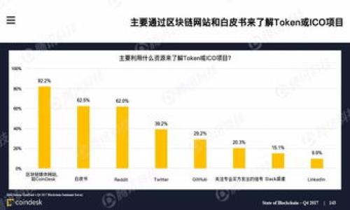 

比特币钱包被盗后能否找回？揭秘追回比特币的可能性与方法