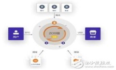 如何在TPWallet中找到泰达币（USDT）