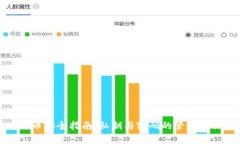 比特币安全指南：私钥与密码的管理与保护