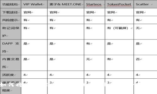 如何将tpWallettrx转换为人民币的全面指南