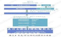 比特币是什么东西？详细解析及使用指南比特币
