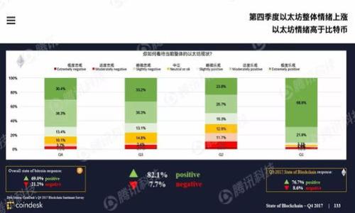 

tpWallet到账时间及使用指南
